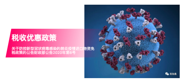 用工成本